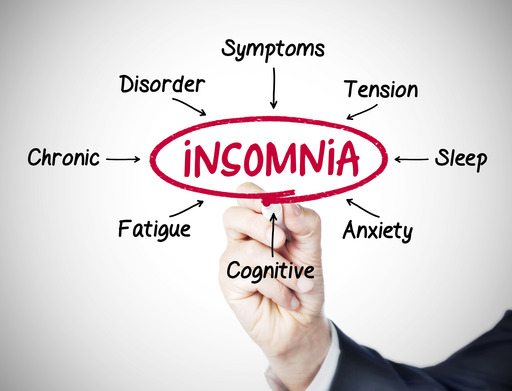 4 types of insomnia - punchgulf