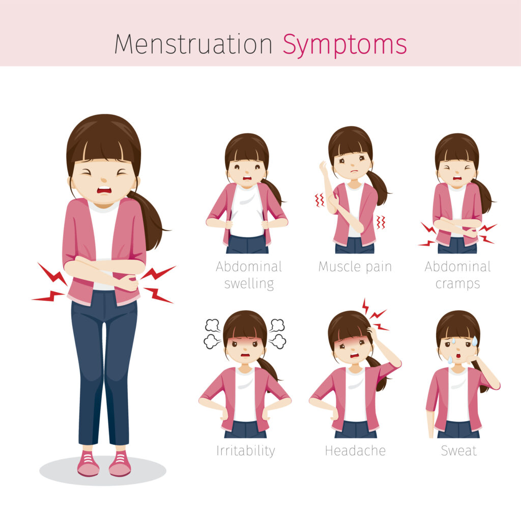 Menstruation Symptoms